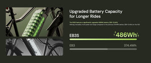 A comparison graphic showing the upgraded 486Wh battery capacity of the EB3S electric bike compared to the 374.4Wh capacity of the standard EB3 model.