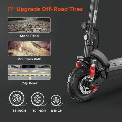 iScooter iX6 1000W Off Road Electric Scooter