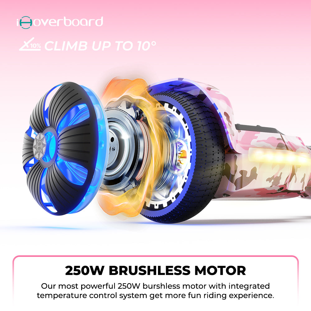 iHoverboard H2 Pink Bluetooth Hoverboard 6.5"