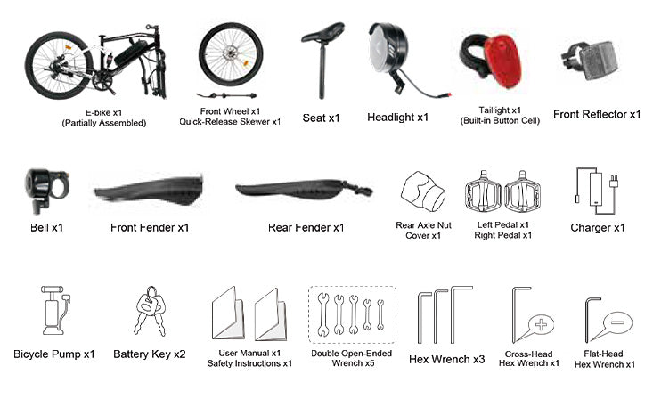 What's in the m50 Box