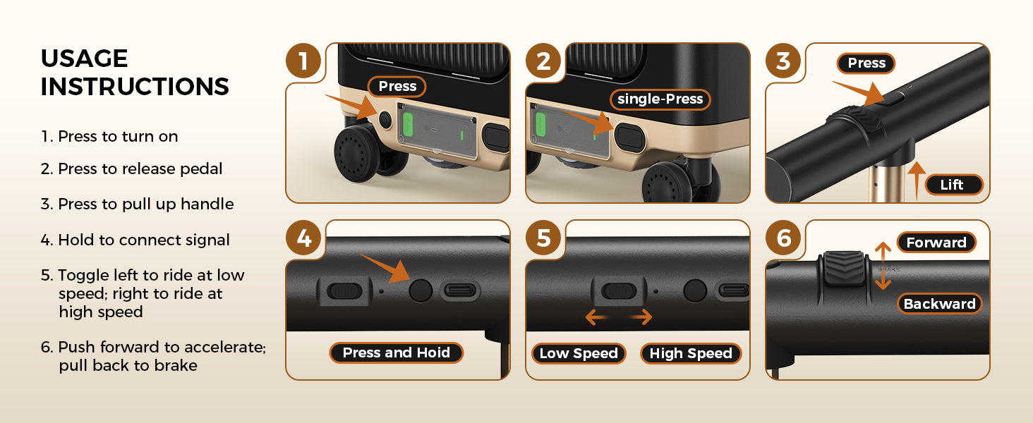 An instructional product banner outlining the six-step usage instructions for the PCD2501 rideable smart suitcase. The graphic includes numbered diagrams with text labels demonstrating how to turn it on, release the pedal, pull up the handle, connect the signal, toggle between low and high speed, and push the handlebar controls forward to accelerate or pull back to brake.