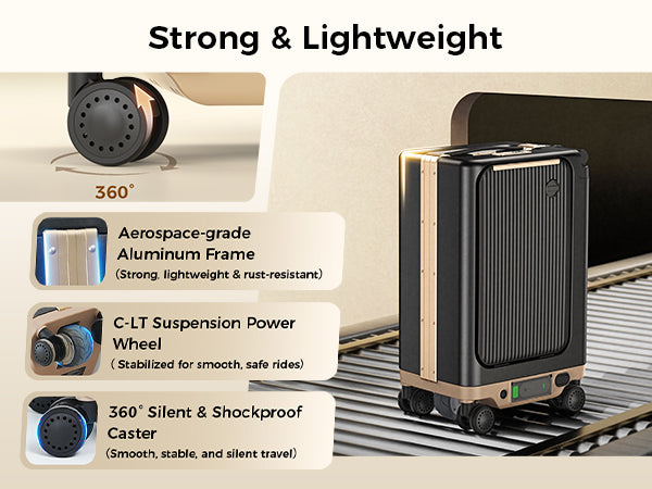 A product infographic titled 