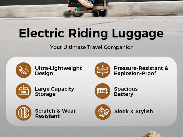 A product infographic titled 