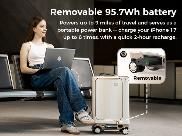 A product infographic titled 