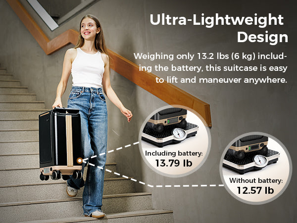 A product infographic titled 