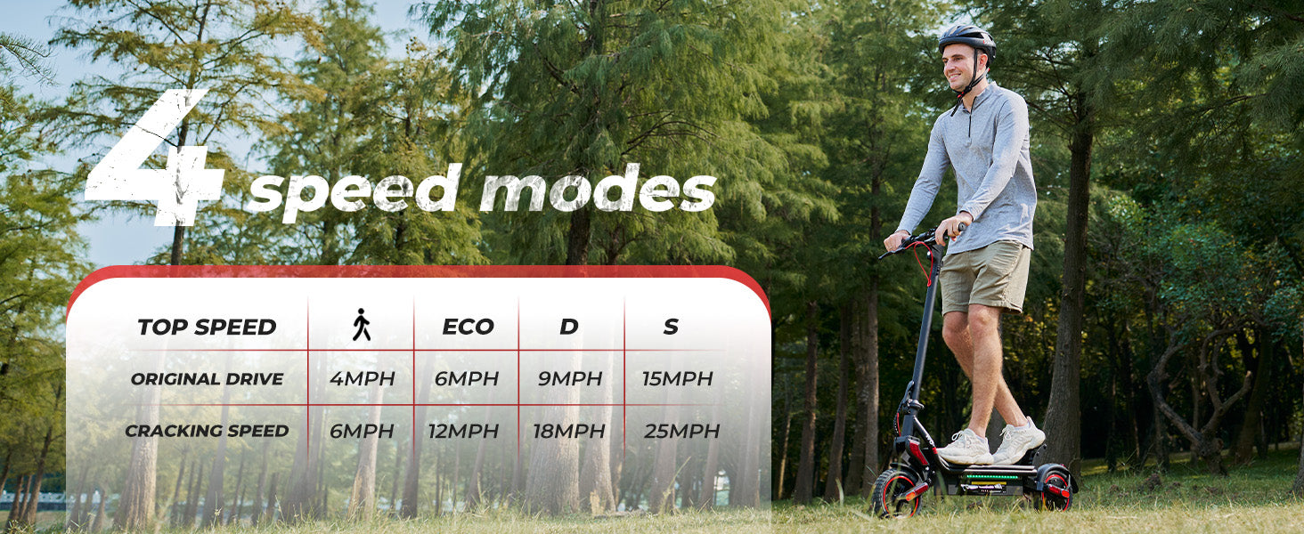 Wide product banner for the DX5 electric scooter showcasing its heavy-duty dual rear suspension system with bright red coil springs.