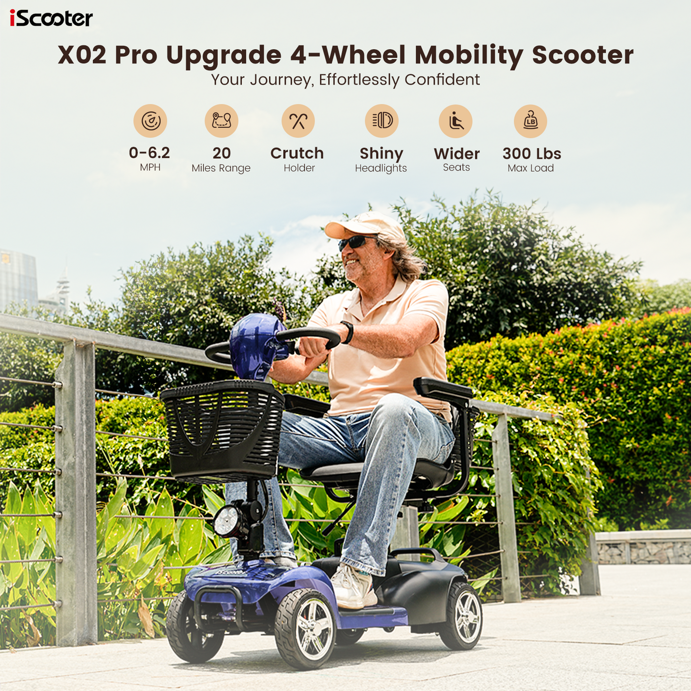 iScooter X02 Mobility Scooter