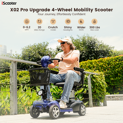 iScooter X02 Mobility Scooter