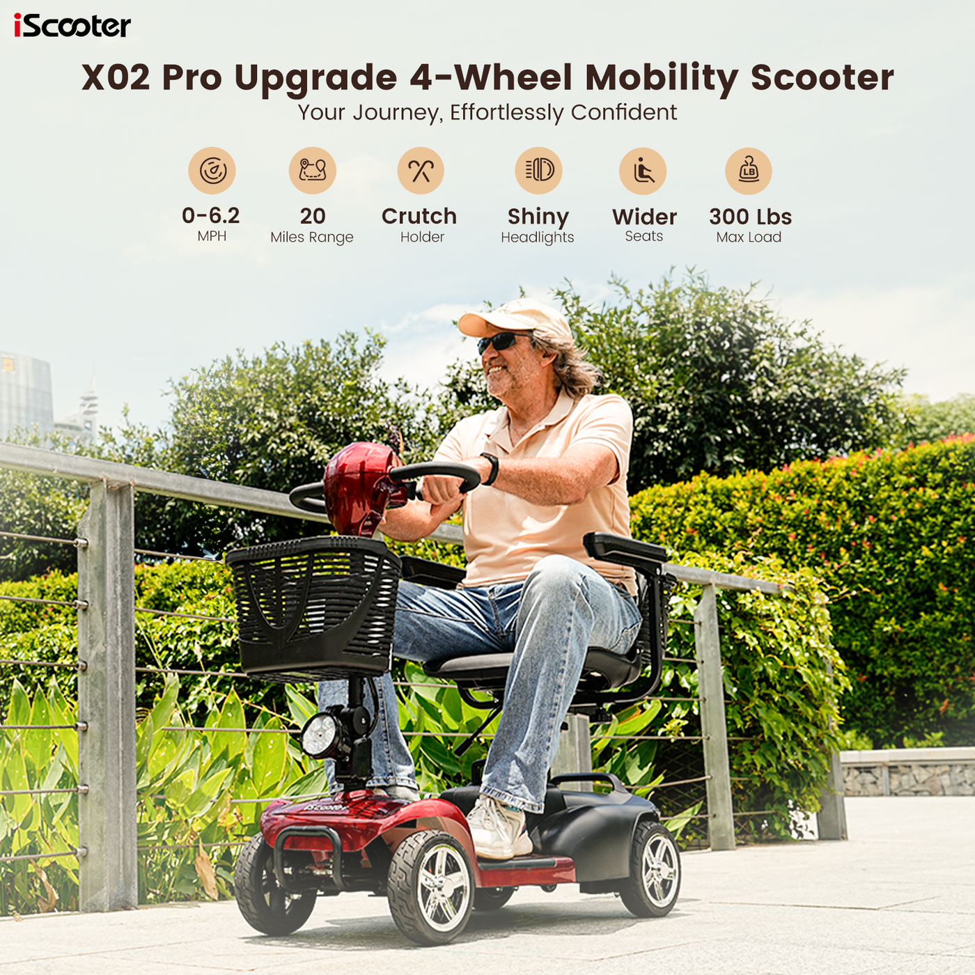 iScooter X02 Mobility Scooter