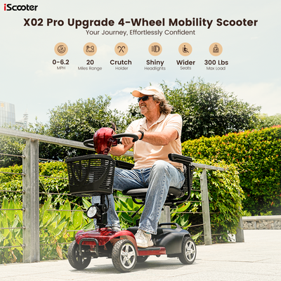 iScooter X02 Mobility Scooter