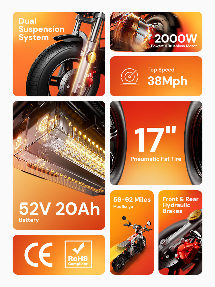 dx5pro with spec