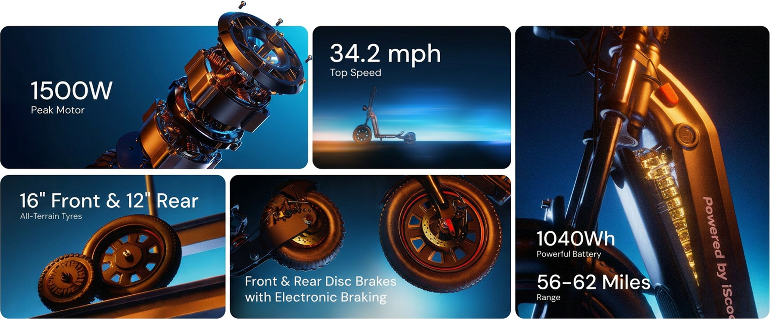 A wide product specification infographic banner for the iScooter F7 Ultra electric scooter, highlighting its key features including a 1500W peak motor, a 34.2 mph top speed, front and rear disc brakes with electronic braking, 16-inch front and 12-inch rear all-terrain tires, and a 1040Wh powerful battery with a 56-62 miles range.