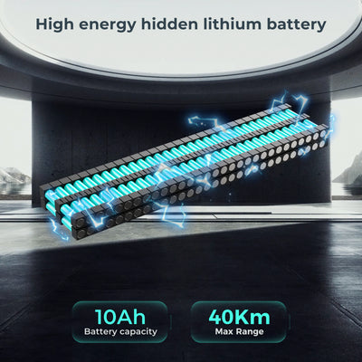 i9max high battery
