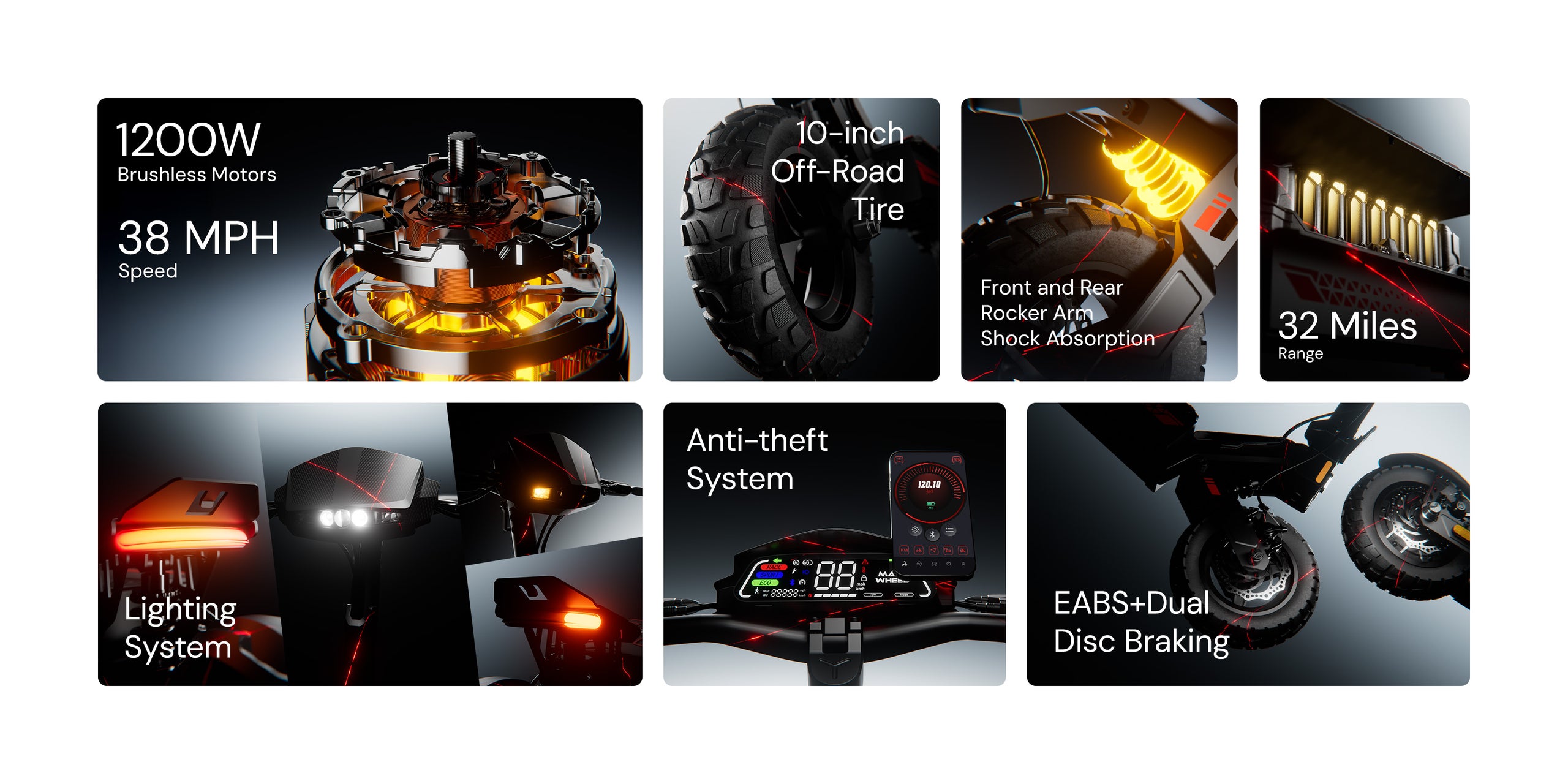 A promotional specification banner for an electric scooter showcasing key features in a grid layout. Highlights include a 1200W motor, 28 MPH top speed, 10-inch off-road tires, front and rear rocker arm shock absorbers, a maximum range of 32 miles, a 48V 10Ah battery, app-based anti-theft functionality via the iScooter Club app, EABS and dual disc braking, IPX5 water resistance, and UKCA, CE, and RoHS certifications. Close-up images of the scooter's components accompany each feature.