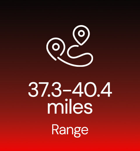 Electric scooter range graphic displaying 37.3-40.4 miles per charge with route and location pin icon on a red gradient background.