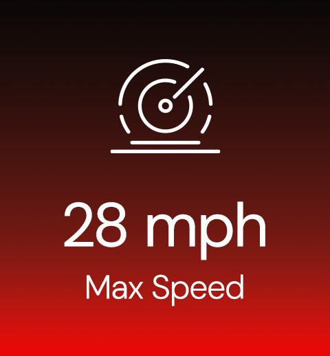 Graphic showing a maximum speed of 28 mph with a speedometer icon.