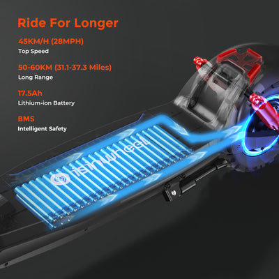 iScooter iX6 1000W Off Road Electric Scooter