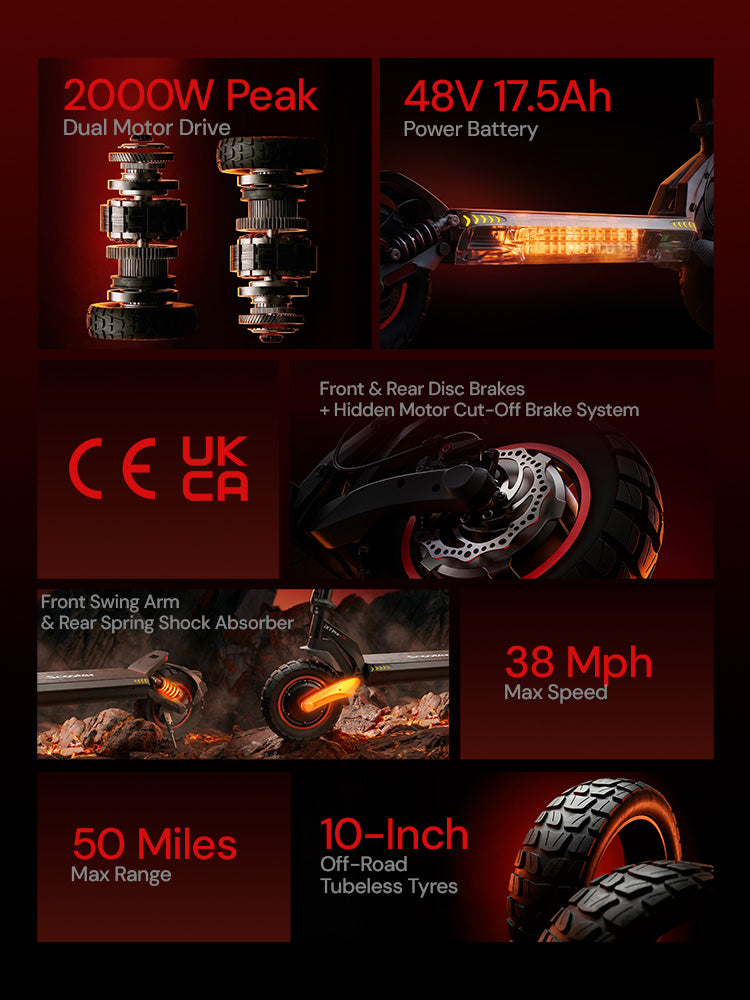 ix7pro spec