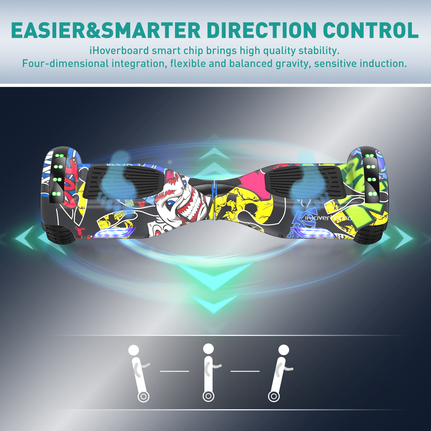 iHoverboard® H1 Yellow LED Self Balancing Hoverboard 6.5"(700W)