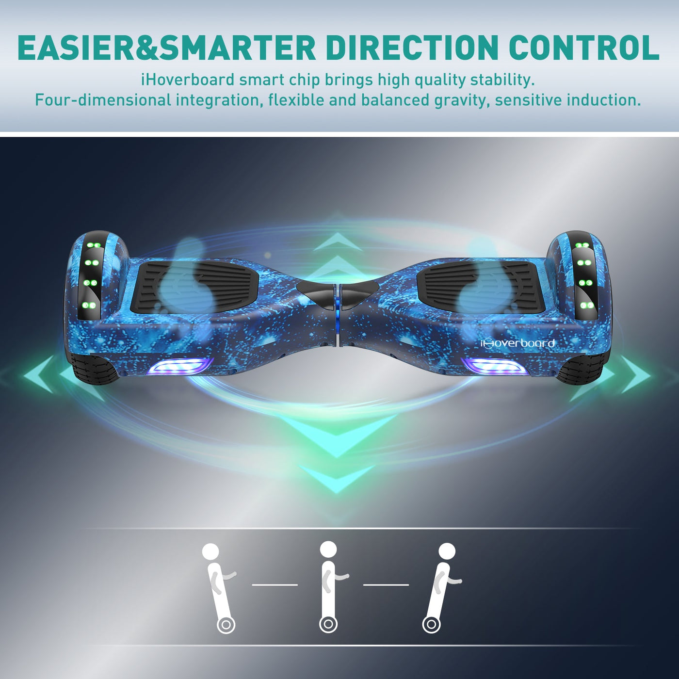 iHoverboard H1 LED Self Balancing Hoverboard 6.5"(700W)