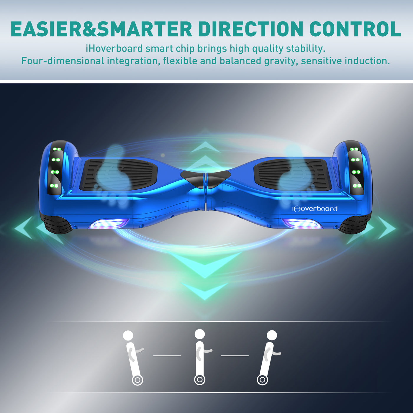 H1 Blue LED Self Balancing Hoverboard 6.5"(700W) iScooter