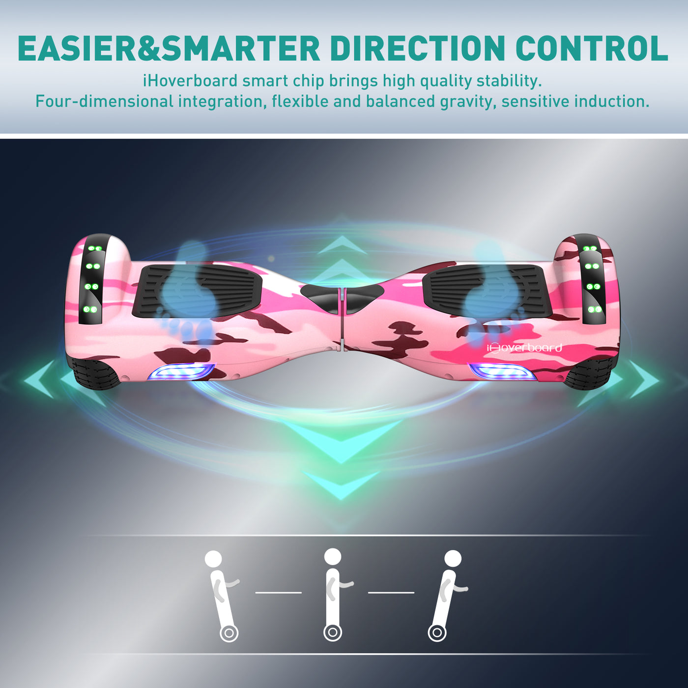 iHoverboard® H1 Pink LED Self Balancing Hoverboard 6.5"(700W)
