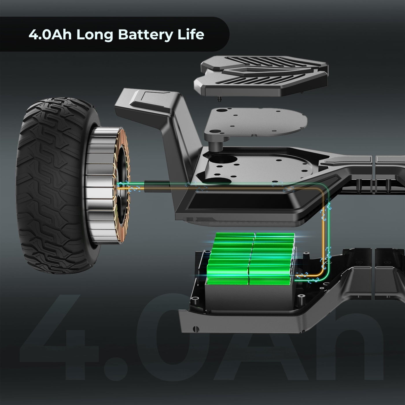 iHoverboard H8 LED Off Road Hoverboard 8.5"