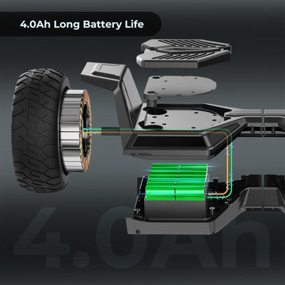 iHoverboard H8 LED Off Road Hoverboard 8.5"